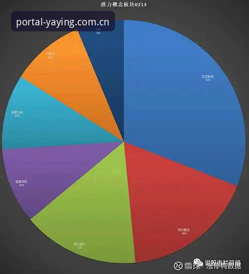 资深数据用户复盘挪威上半场：彼得森那脚射门的效率逻辑